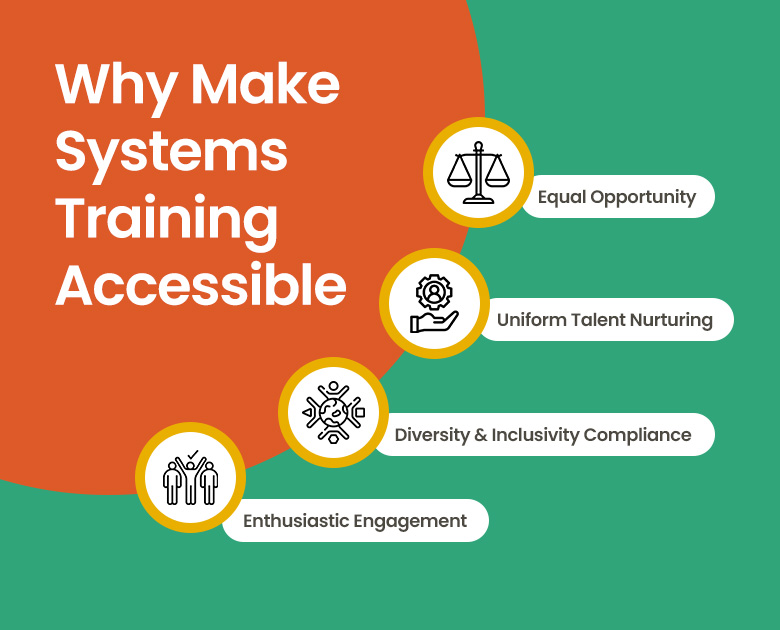 Why make systems training accessible