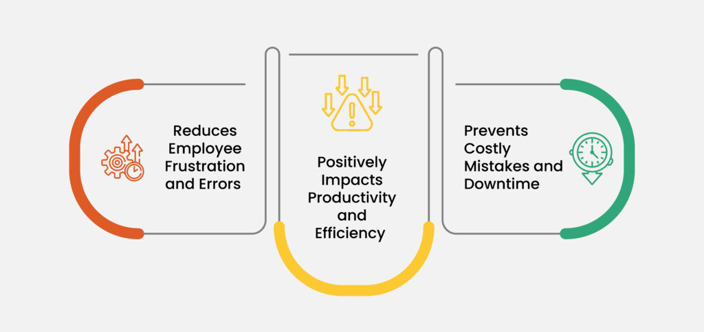 Enterprise resource planning