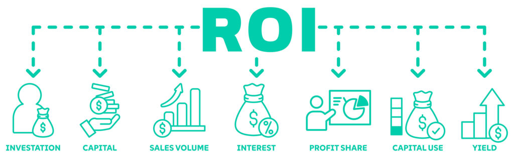 ROI banner banner web icon vector illustration concept with icon