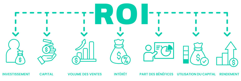 ROI-French