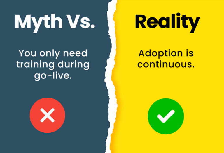 DAP features for post-go-live training