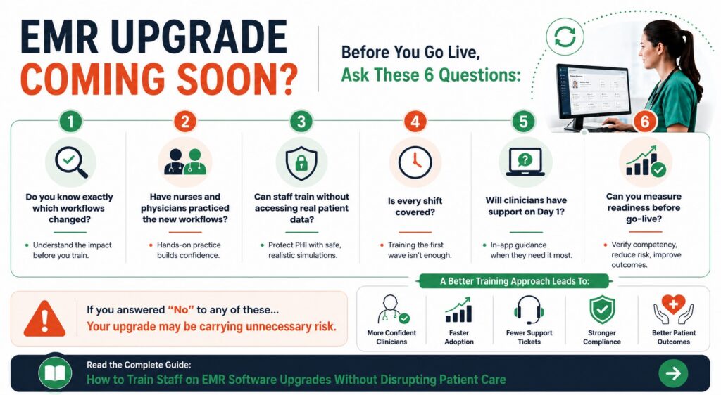 EMR Upgrade Checklist
